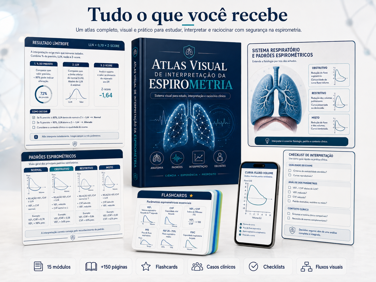 Composição completa do Atlas Visual de Interpretação da Espirometria