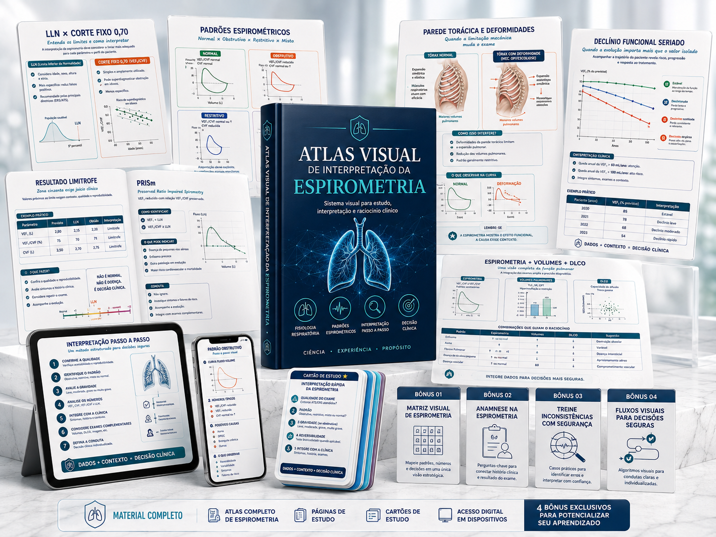 Mockup do Atlas Visual de Interpretação da Espirometria com os módulos em PDF